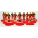 Subbuteo Andrew Table Soccer Locomotiv Moscow  2007-08 on Classic Hasbro bases